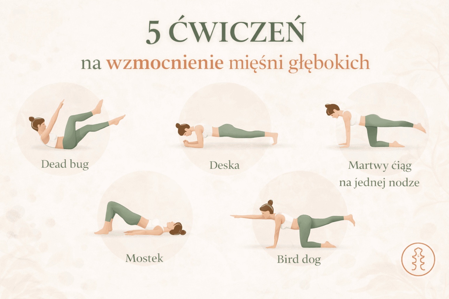 5 ćwiczeń na wzmocnienie mięśni głębokich